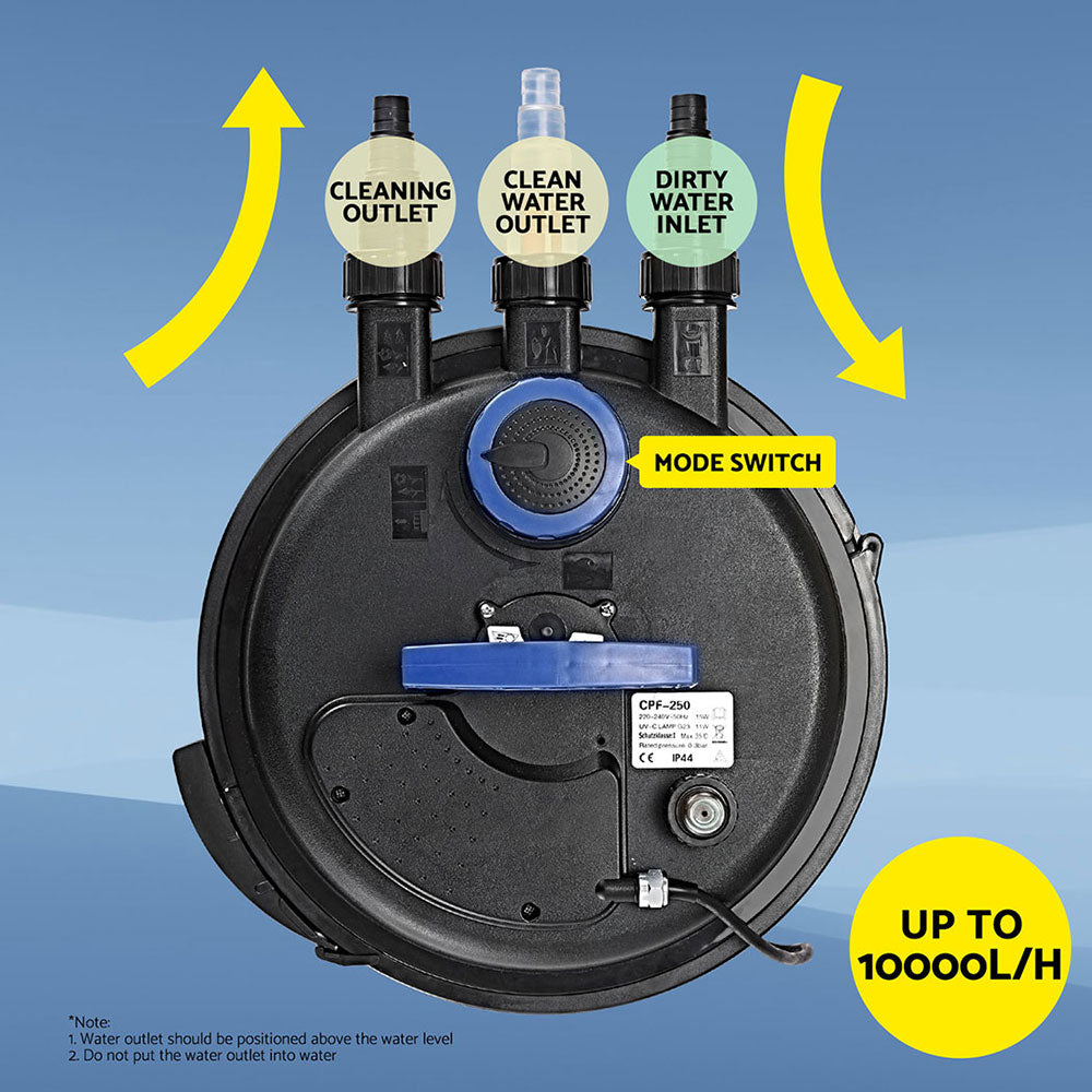 Giantz Pond Canister Filter with UV Steriliser - 10000L/H