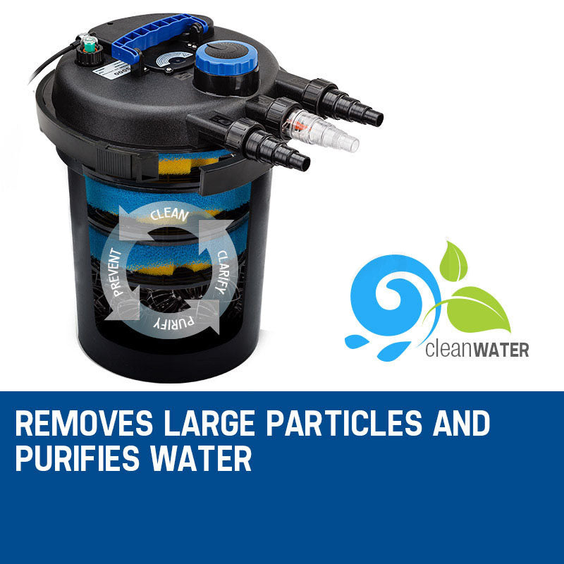 Premium Pond Filtration Kit – Custom RIO Series Combo (For Medium to Large Ponds)