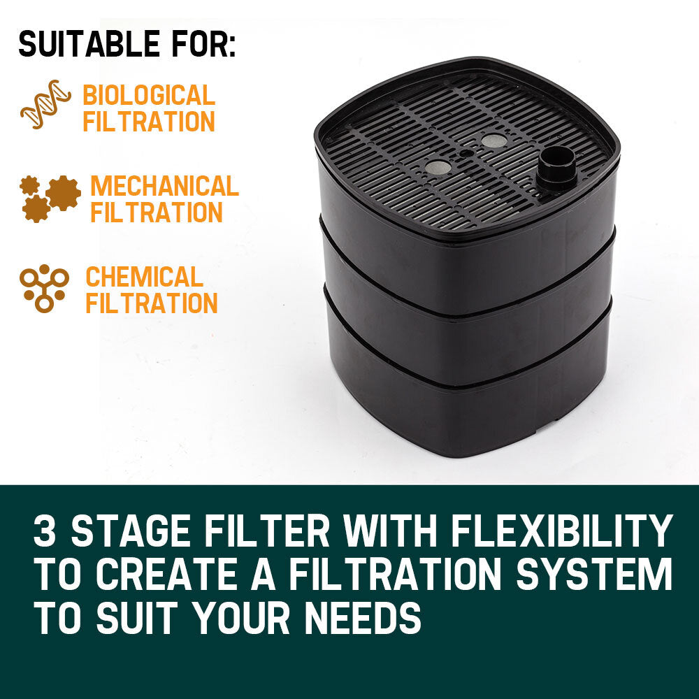 PROTEGE P2000 External Canister Filter - 1250L/H