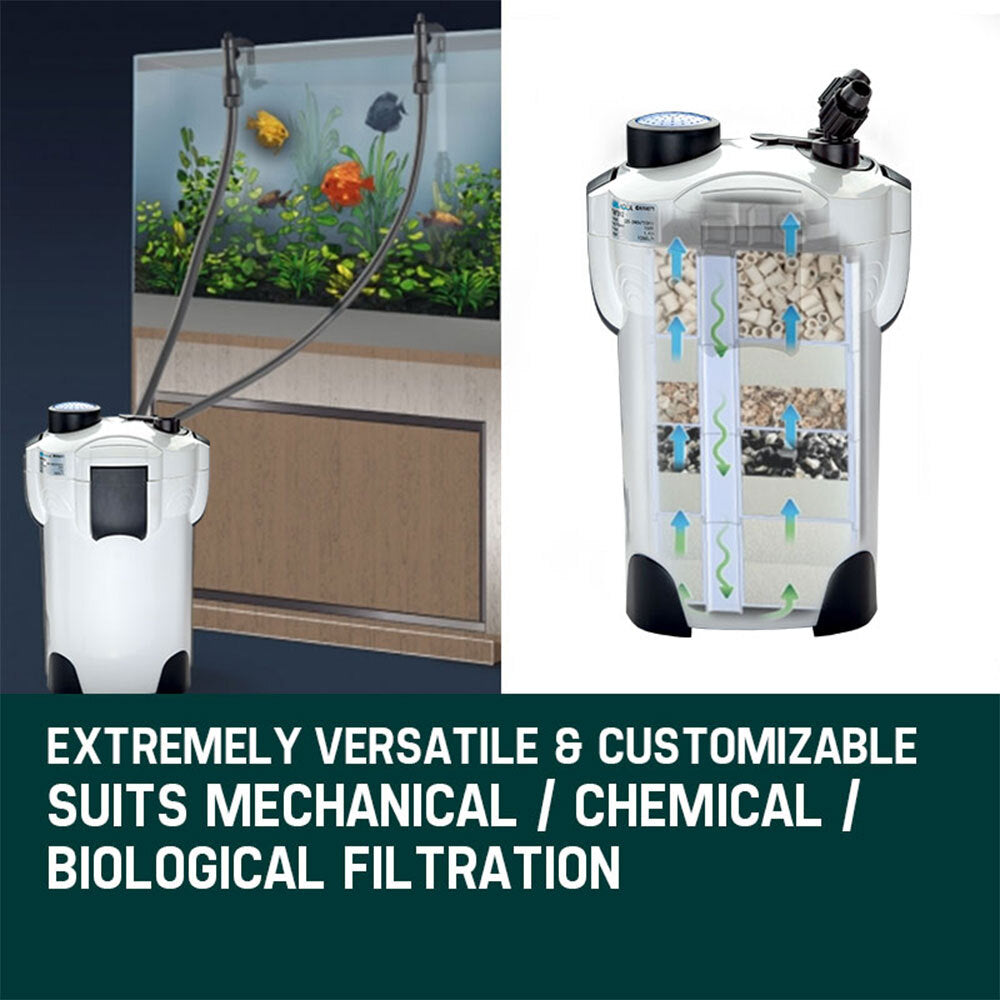 PROTEGE P2000 External Canister Filter - 1250L/H