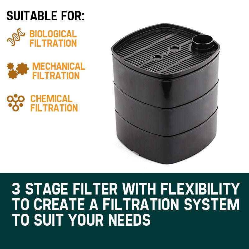 PROTEGE P4000 External Canister Filter with UV Steriliser - 1850L/H
