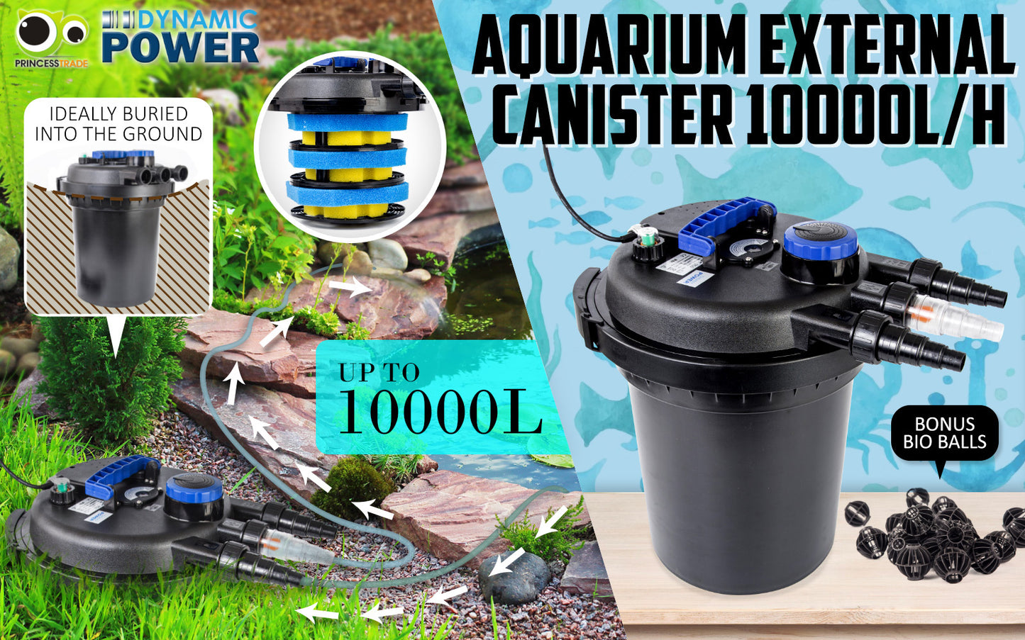 Dynamic Power Pond Canister Filter UV Steriliser - 10000L/H + Submersible Pump - 10000L/H Pond Kit