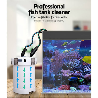Giantz External Canister Filter - 1250L/H