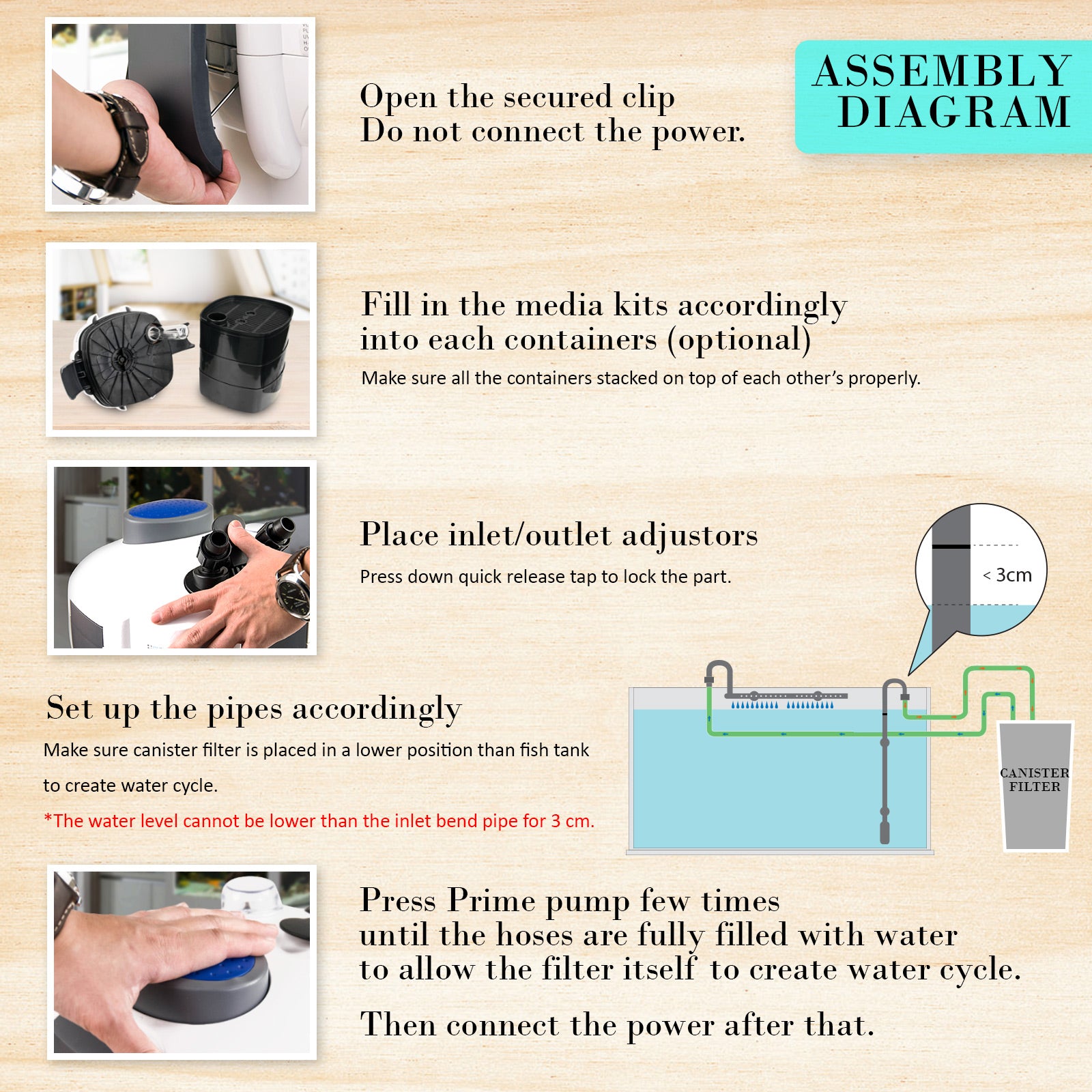 Assembly diagram for setting up the Dynamic Power 1400LH Canister Filter with text instructions and images of hands performing tasks.