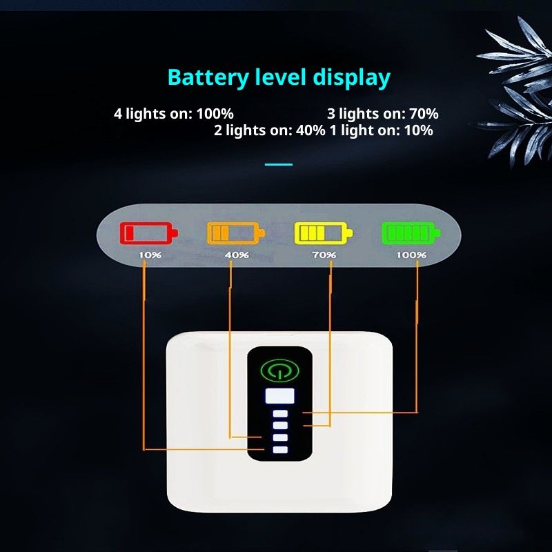 Battery level display with colored lights on a dark background