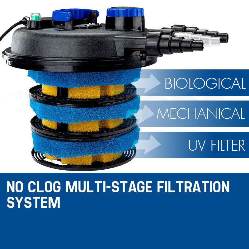 Premium Pond Filtration Kit – Custom RIO Series Combo (For Medium to Large Ponds)