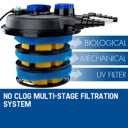 Premium Pond Filtration Kit – Custom RIO Series Combo (For Medium to Large Ponds)