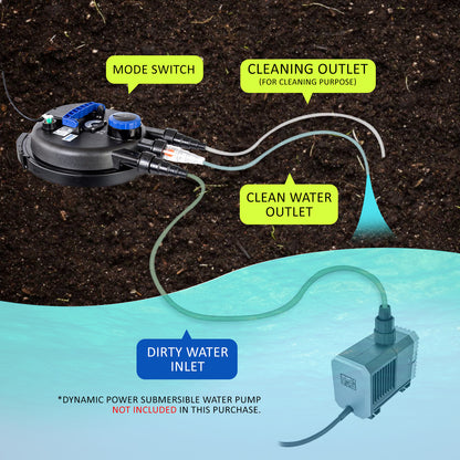 Dynamic Power Pond Canister Filter with UV Steriliser - 10000L/H