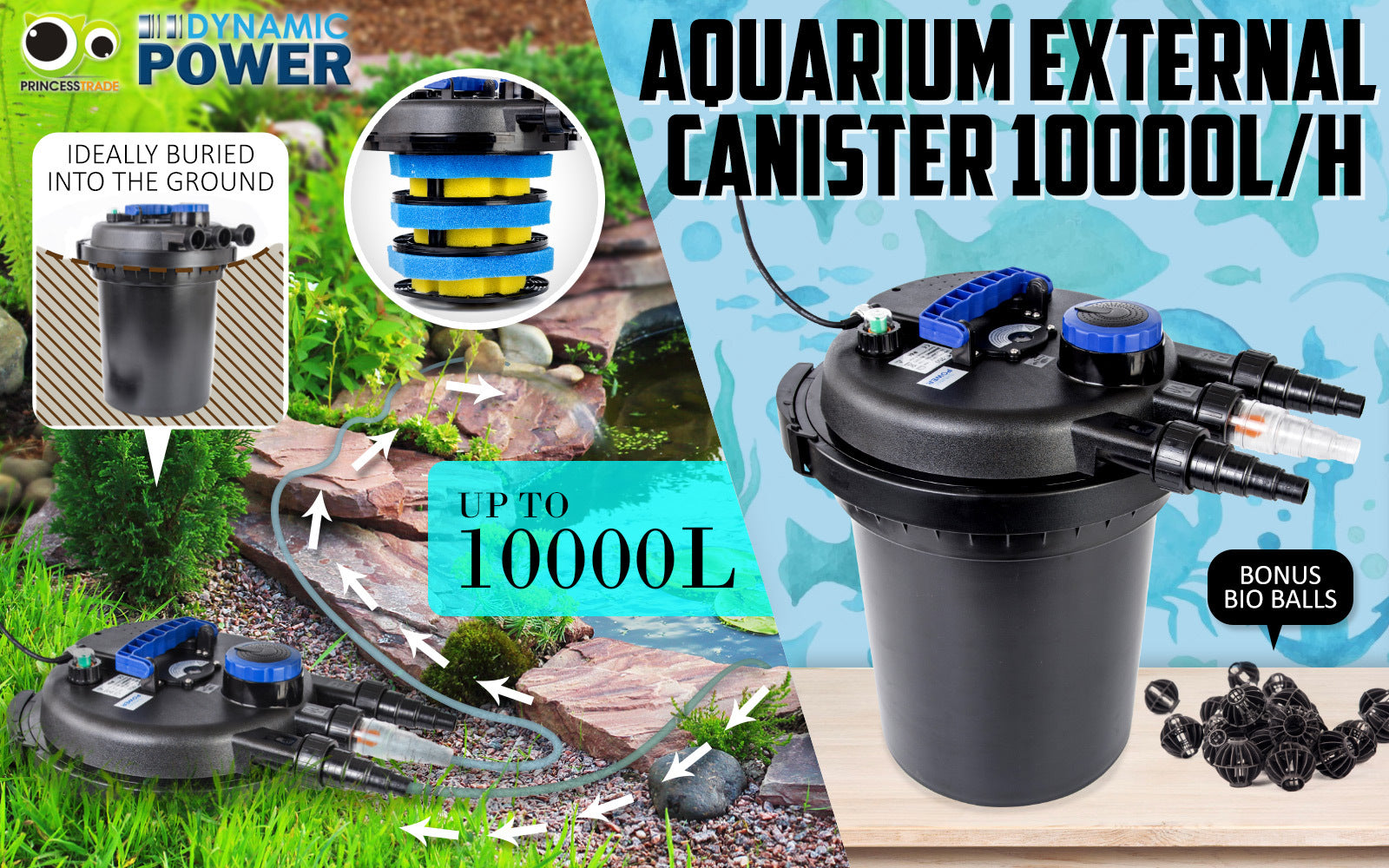 Dynamic Power Pond Canister Filter with UV Steriliser - 10000L/H + Submersible Pump - 16000L/H Pond Kit