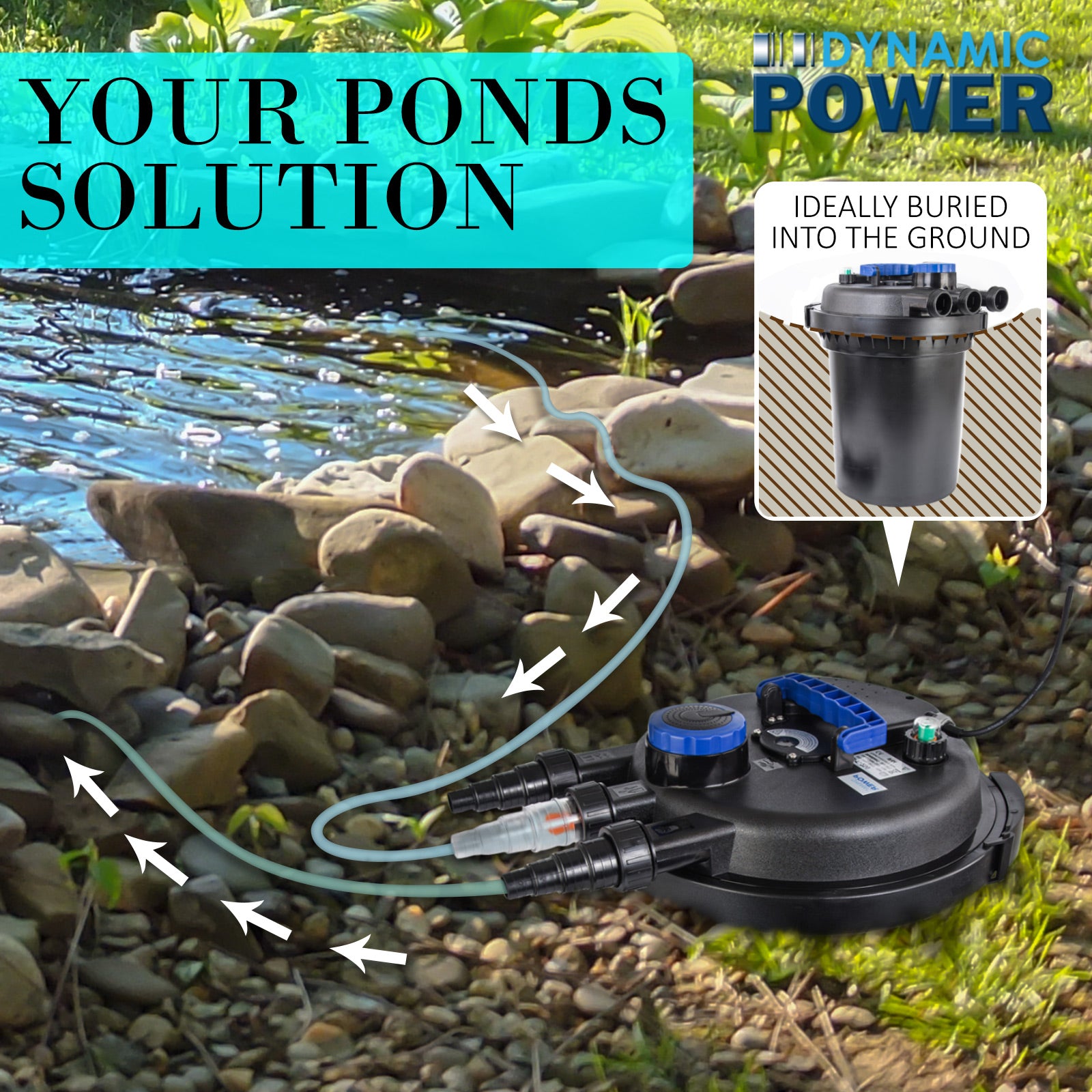 Dynamic Power Pond Canister Filter with UV Steriliser - 10000L/H + Submersible Pump - 16000L/H Pond Kit