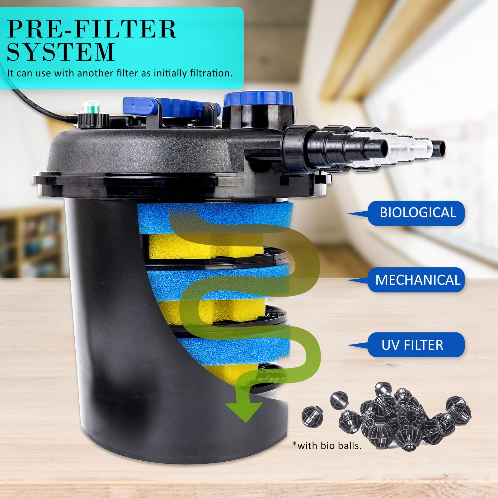 Dynamic Power Pond Canister Filter with UV Steriliser - 10000L/H + Submersible Pump - 16000L/H Pond Kit
