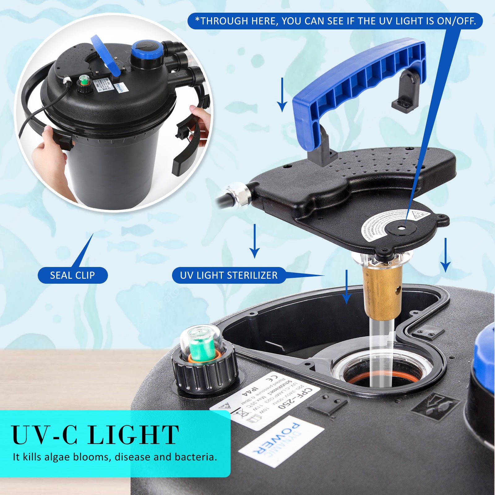 Dynamic Power Pond Canister Filter with UV Steriliser - 10000L/H + Submersible Pump - 16000L/H Pond Kit