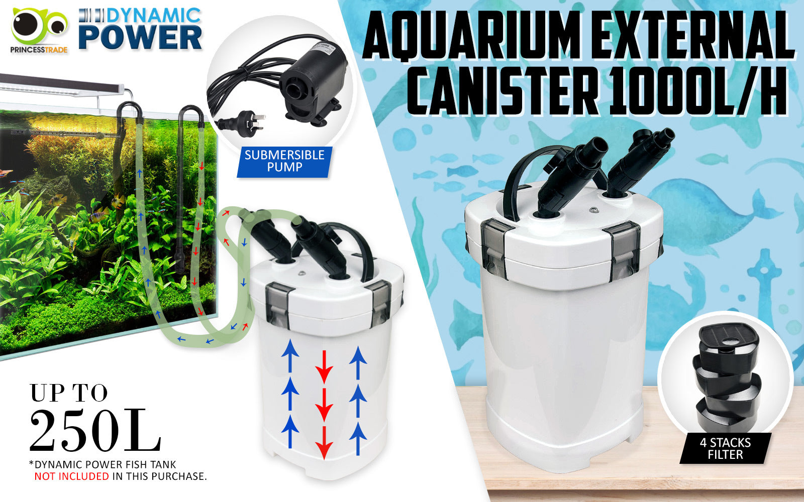 Dynamic Power External Canister Filter - 1000L/H