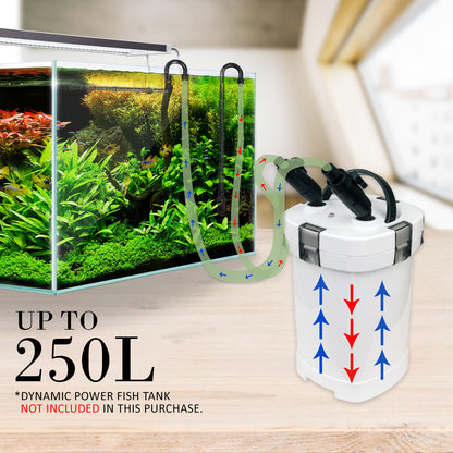 Dynamic Power External Canister Filter - 1000L/H