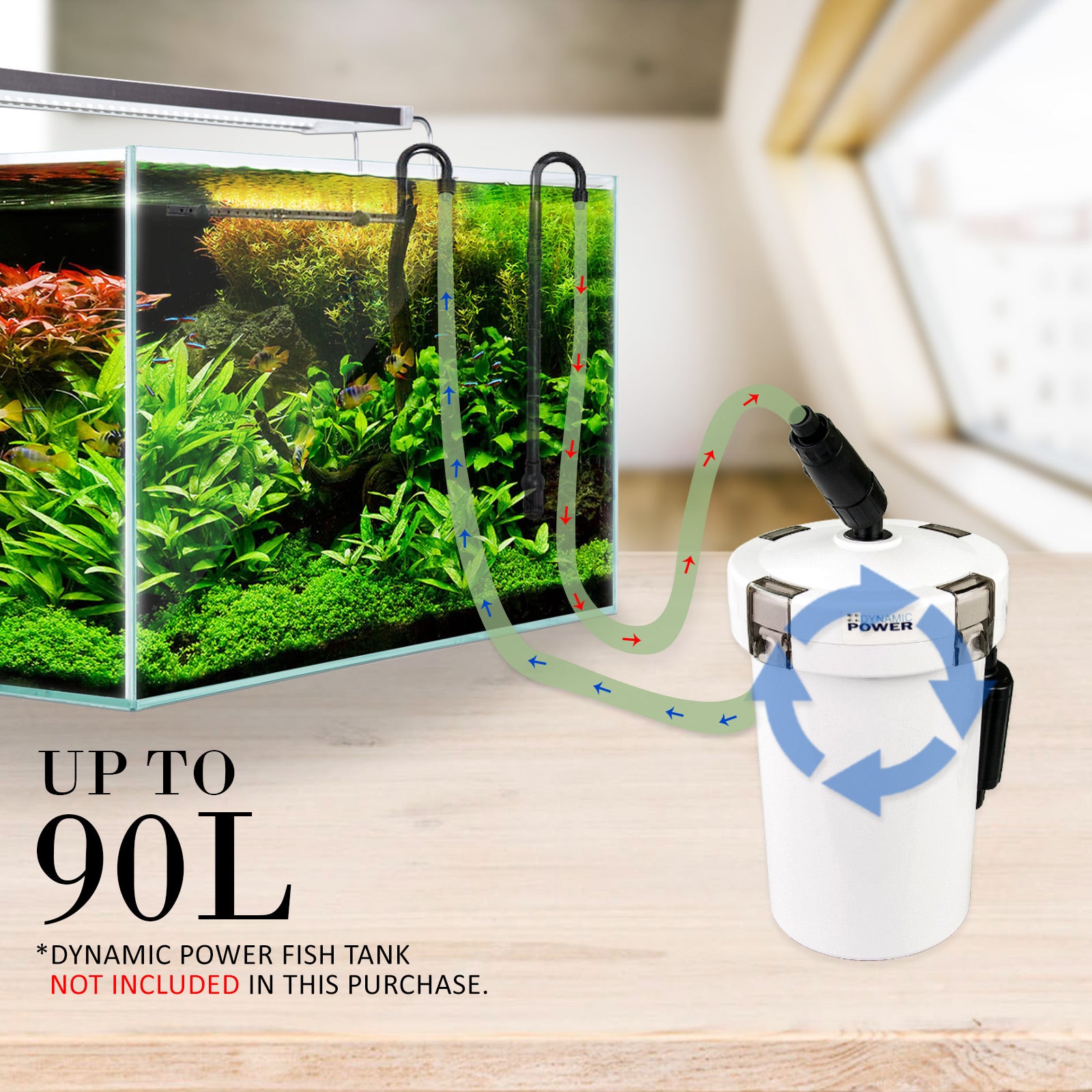 Dynamic Power External Canister Filter - 400L/H