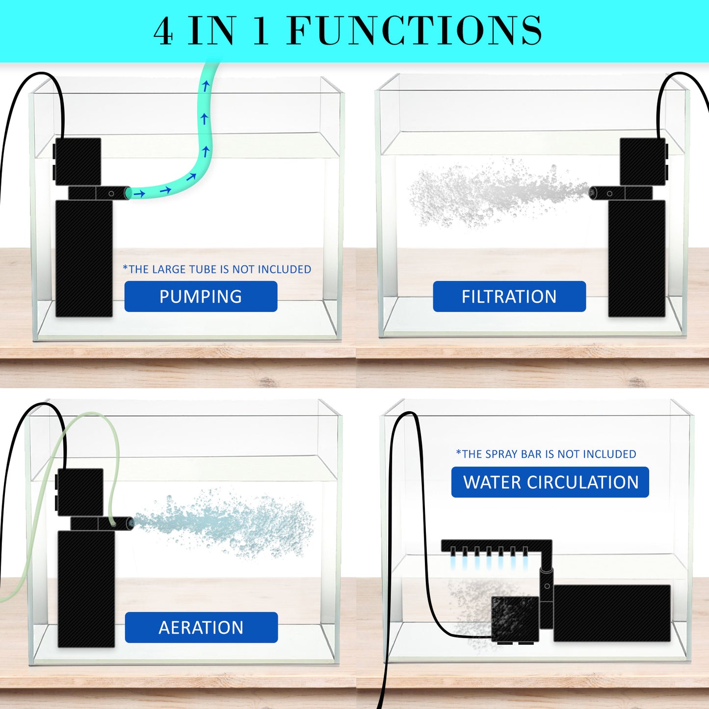 Dynamic Power 3-in-1 Internal Filter - 1200L/H