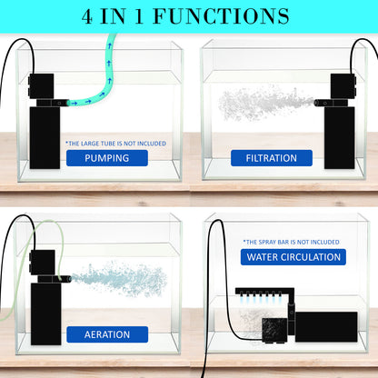 Dynamic Power 3-in-1 Internal Filter - 1600L/H