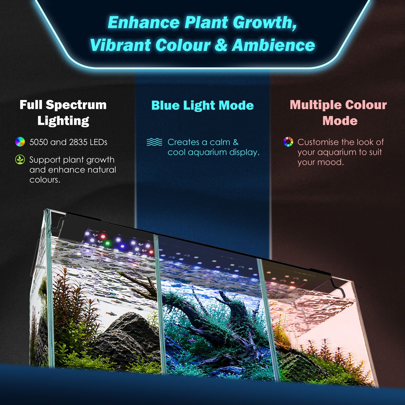 Dynamic Power 12W RGB LED Plant Light - 26cm