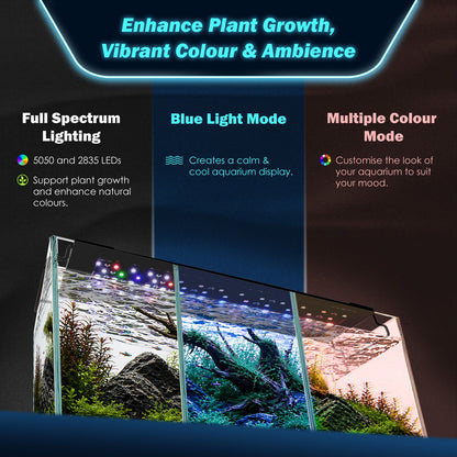 Dynamic Power 12W RGB LED Plant Light - 26cm