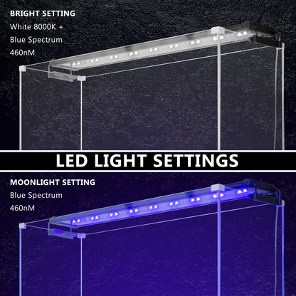 Dynamic Power 18w LED light Blue/White - 75-95cm Combo